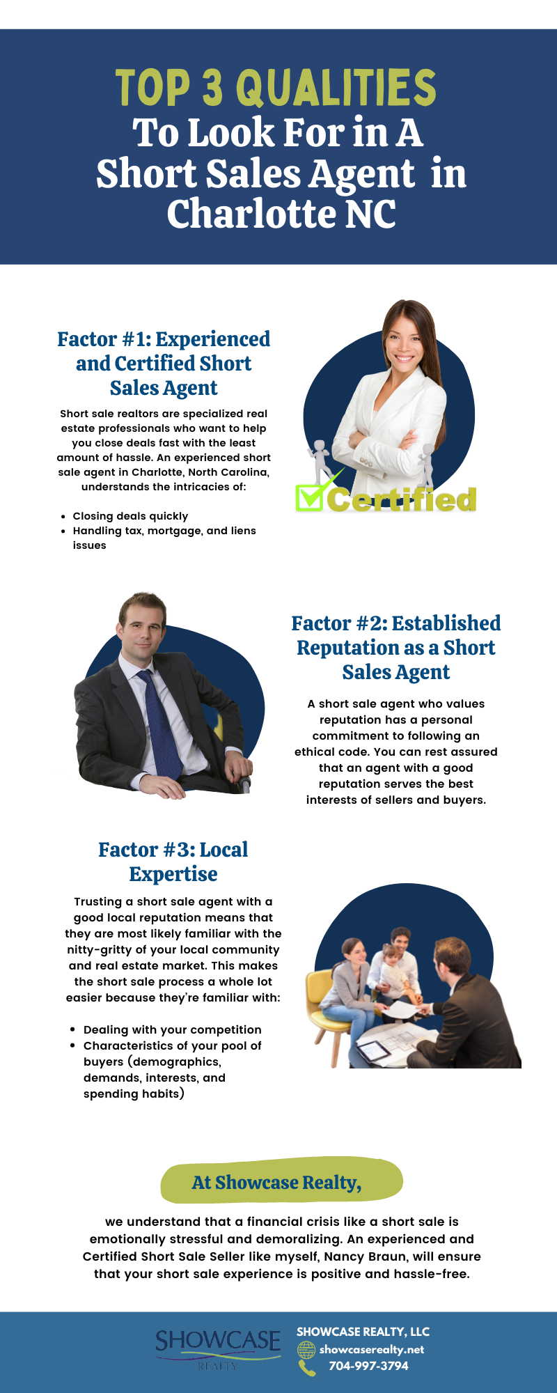 Short Sales Agents in Charlotte NC - Top 3 Qualities To Look For in A Short Sales Agent in Charlotte NC Short Sales Agents in Charlotte NC